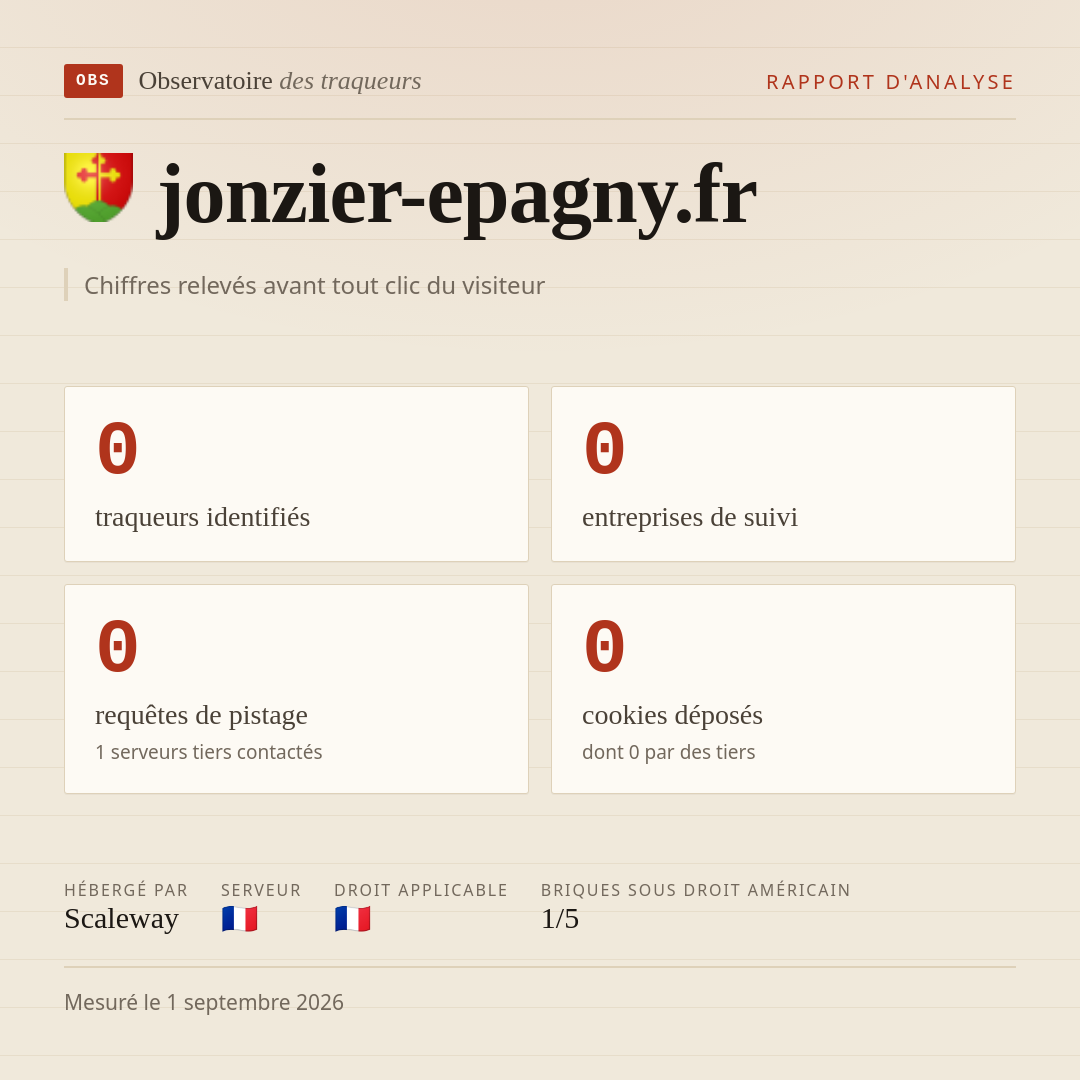 jonzier-epagny.fr : 0 traqueurs identifiés, 0 entreprises de suivi, 0 requêtes de pistage. Chiffres relevés avant tout clic du visiteur.