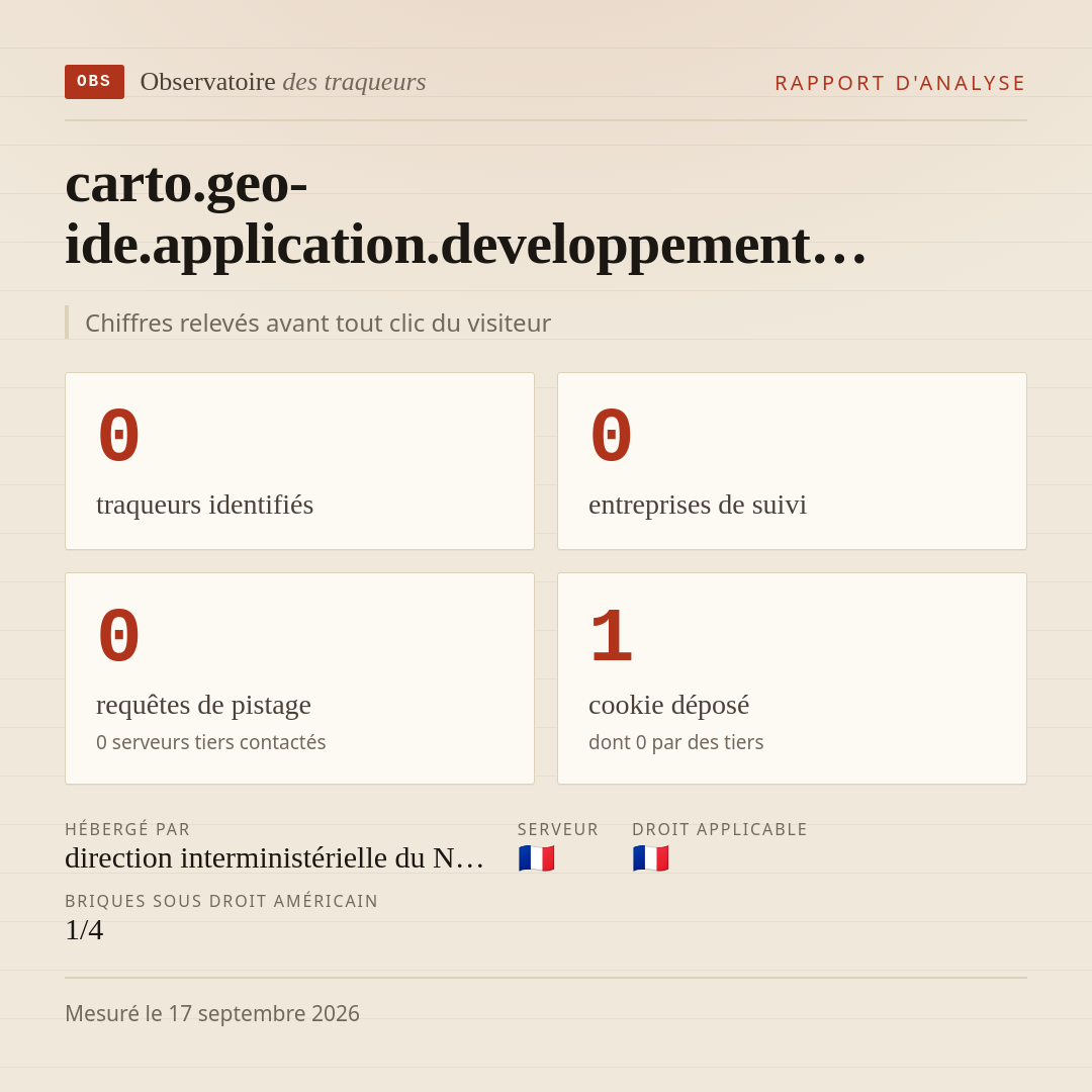 carto.geo-ide.application.developpement… : 0 traqueurs identifiés, 0 entreprises de suivi, 0 requêtes de pistage. Chiffres relevés avant tout clic du visiteur.