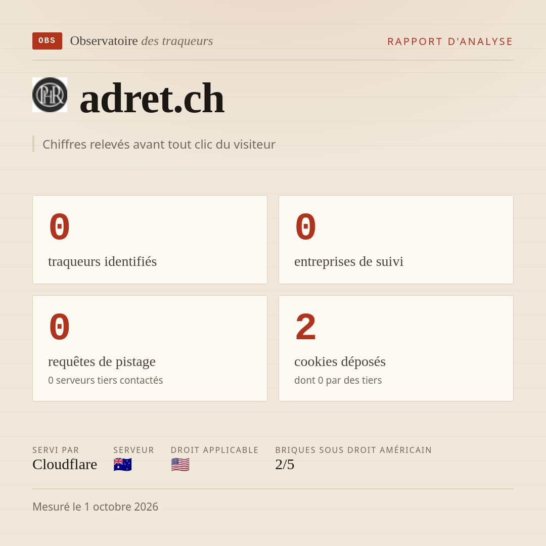adret.ch : 0 traqueurs identifiés, 0 entreprises de suivi, 0 requêtes de pistage. Chiffres relevés avant tout clic du visiteur.