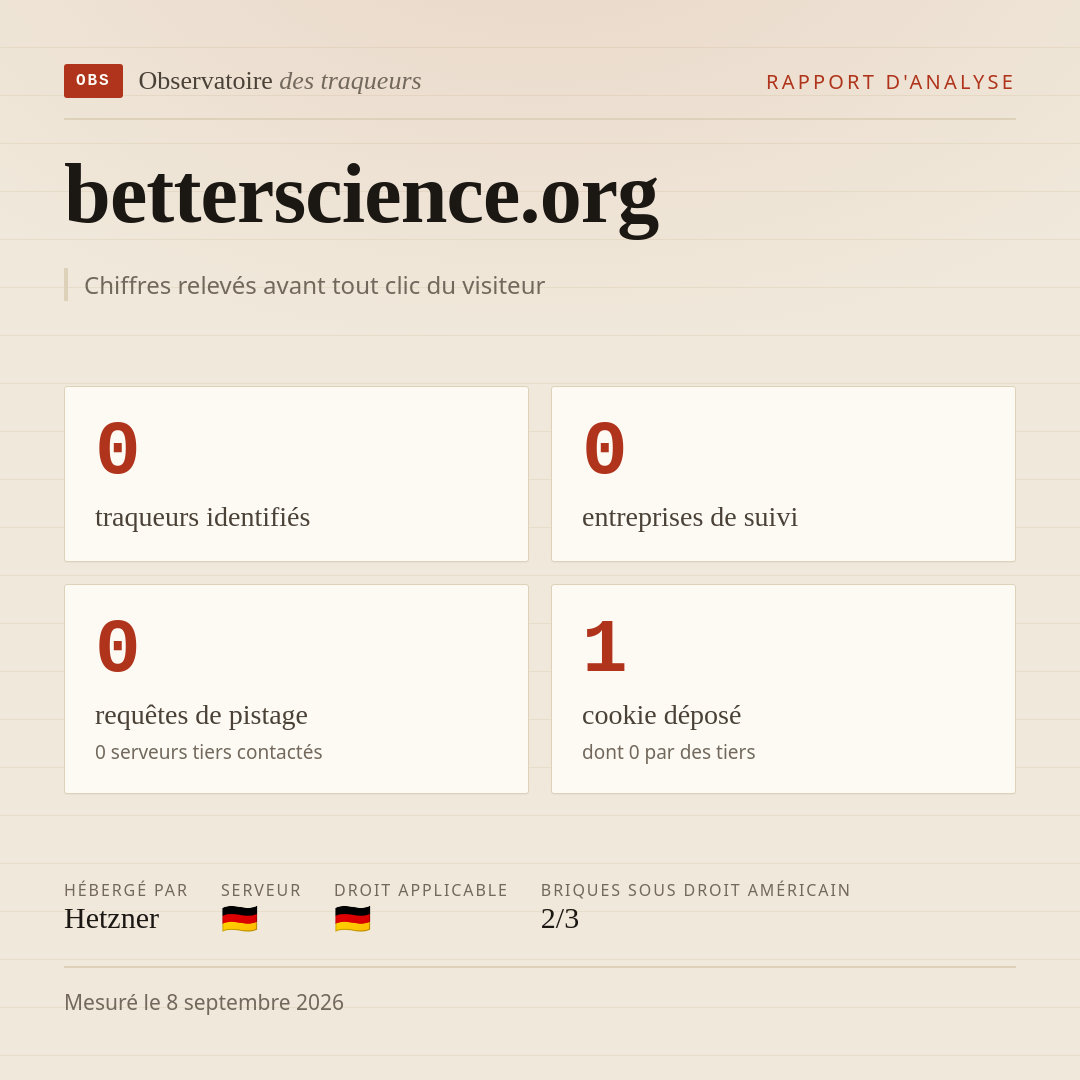 betterscience.org : 0 traqueurs identifiés, 0 entreprises de suivi, 0 requêtes de pistage. Chiffres relevés avant tout clic du visiteur.