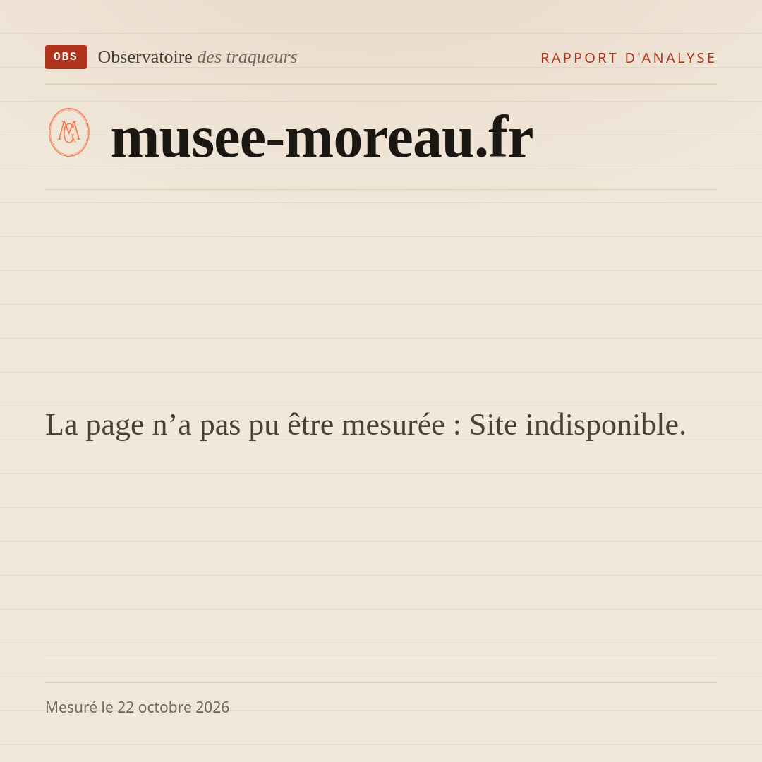 La page n’a pas pu être mesurée : Site indisponible.