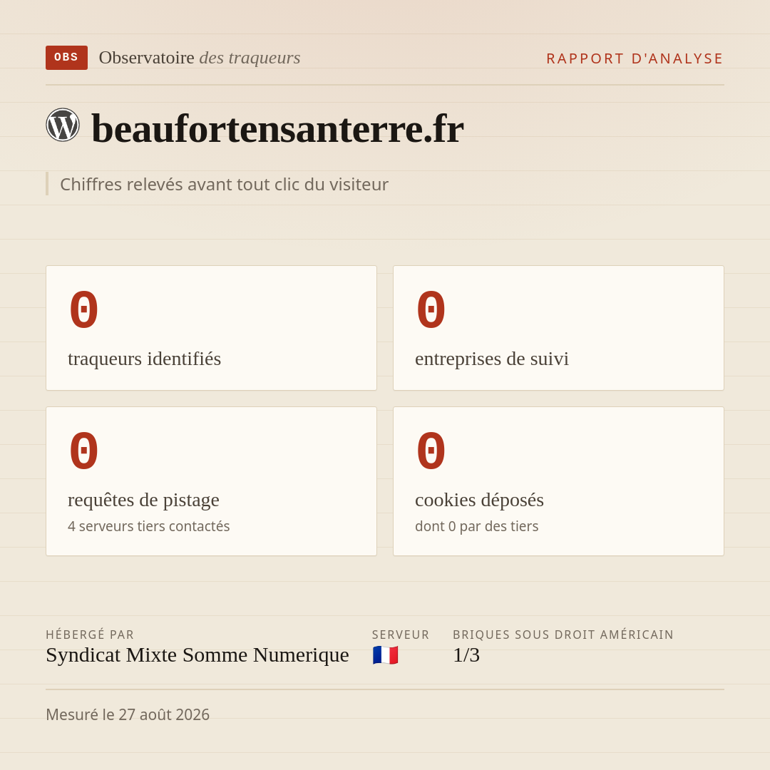 beaufortensanterre.fr : 0 traqueurs identifiés, 0 entreprises de suivi, 0 requêtes de pistage. Chiffres relevés avant tout clic du visiteur.