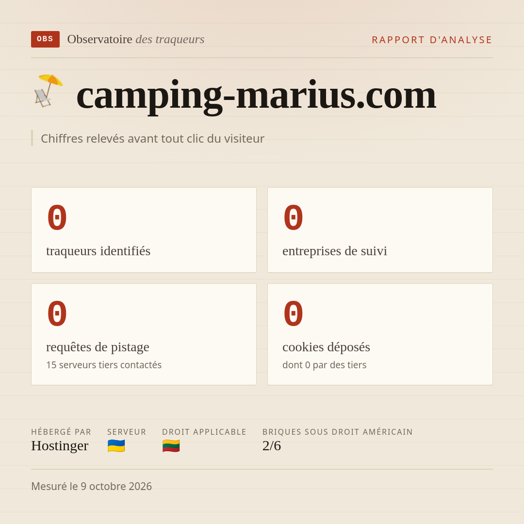 camping-marius.com : 0 traqueurs identifiés, 0 entreprises de suivi, 0 requêtes de pistage. Chiffres relevés avant tout clic du visiteur.
