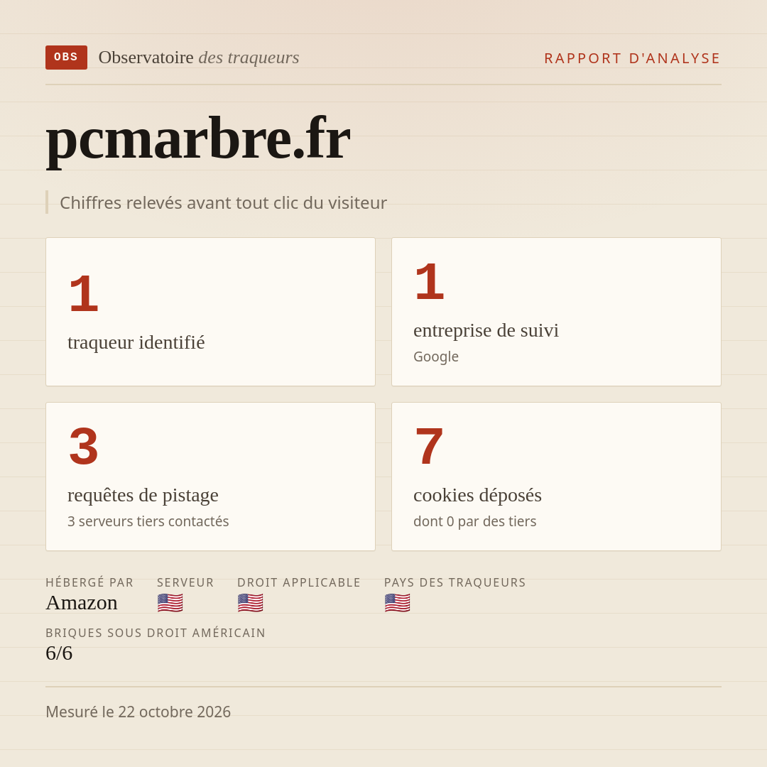 pcmarbre.fr : 1 traqueur identifié, 1 entreprise de suivi, 3 requêtes de pistage. Chiffres relevés avant tout clic du visiteur.
