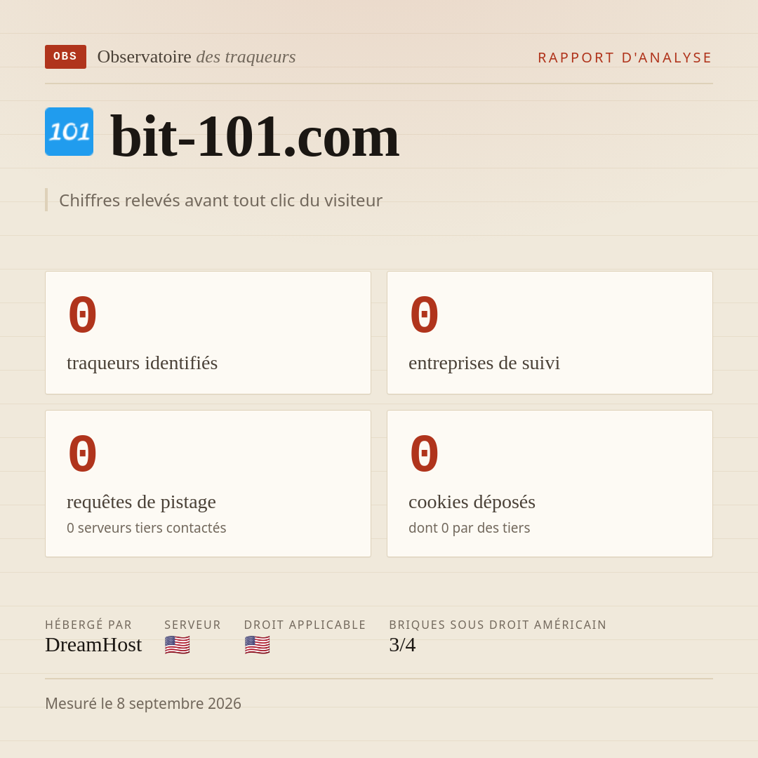 bit-101.com : 0 traqueurs identifiés, 0 entreprises de suivi, 0 requêtes de pistage. Chiffres relevés avant tout clic du visiteur.