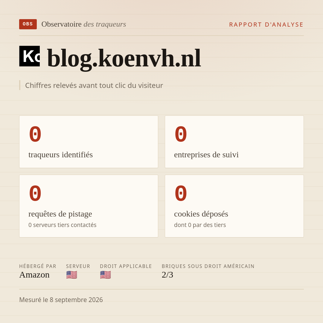 blog.koenvh.nl : 0 traqueurs identifiés, 0 entreprises de suivi, 0 requêtes de pistage. Chiffres relevés avant tout clic du visiteur.