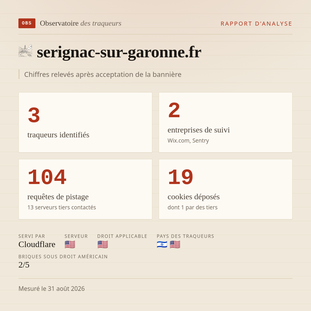 serignac-sur-garonne.fr : 3 traqueurs identifiés, 2 entreprises de suivi, 104 requêtes de pistage. Chiffres relevés après acceptation de la bannière.