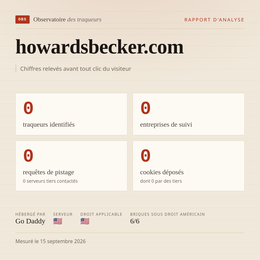 howardsbecker.com : 0 traqueurs identifiés, 0 entreprises de suivi, 0 requêtes de pistage. Chiffres relevés avant tout clic du visiteur.