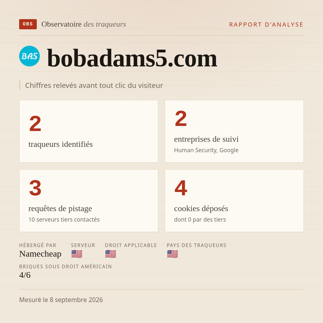 bobadams5.com : 2 traqueurs identifiés, 2 entreprises de suivi, 3 requêtes de pistage. Chiffres relevés avant tout clic du visiteur.