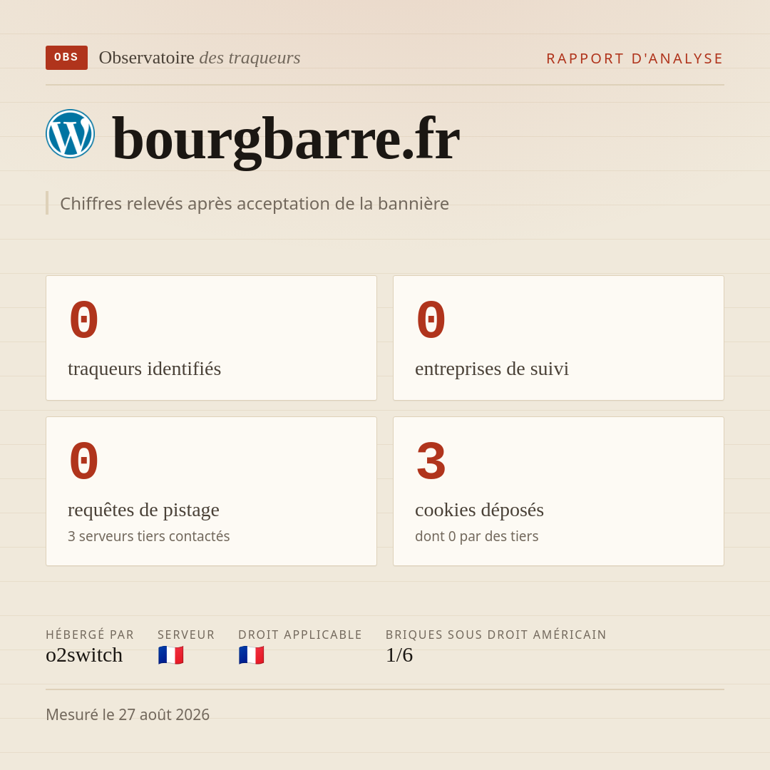 bourgbarre.fr : 0 traqueurs identifiés, 0 entreprises de suivi, 0 requêtes de pistage. Chiffres relevés après acceptation de la bannière.