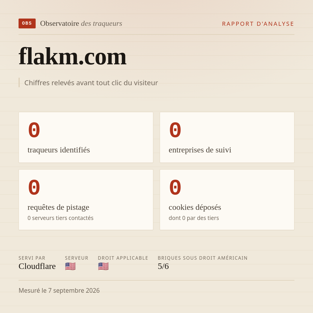 flakm.com : 0 traqueurs identifiés, 0 entreprises de suivi, 0 requêtes de pistage. Chiffres relevés avant tout clic du visiteur.