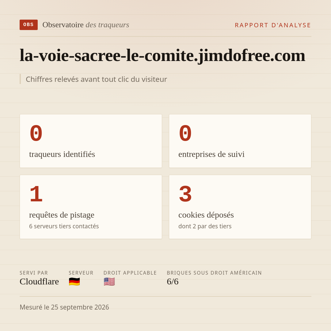 la-voie-sacree-le-comite.jimdofree.com : 0 traqueurs identifiés, 0 entreprises de suivi, 1 requêtes de pistage. Chiffres relevés avant tout clic du visiteur.