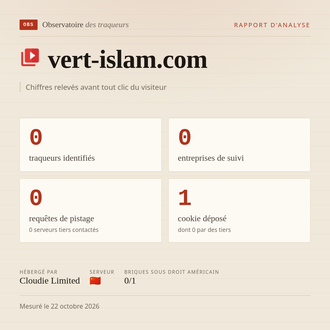 vert-islam.com : 0 traqueurs identifiés, 0 entreprises de suivi, 0 requêtes de pistage. Chiffres relevés avant tout clic du visiteur.