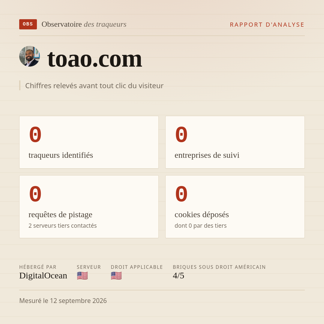 toao.com : 0 traqueurs identifiés, 0 entreprises de suivi, 0 requêtes de pistage. Chiffres relevés avant tout clic du visiteur.
