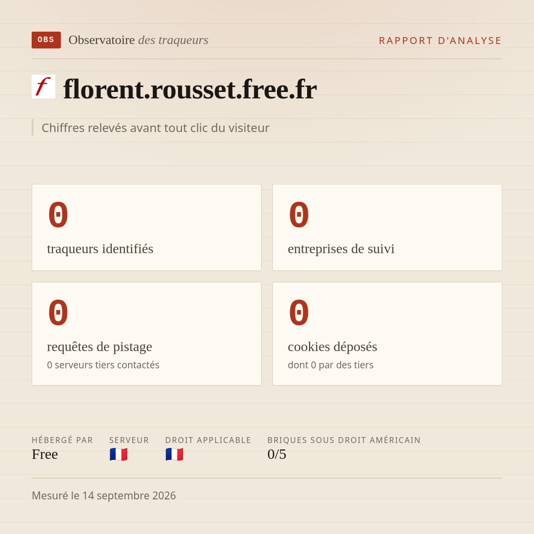 florent.rousset.free.fr : 0 traqueurs identifiés, 0 entreprises de suivi, 0 requêtes de pistage. Chiffres relevés avant tout clic du visiteur.