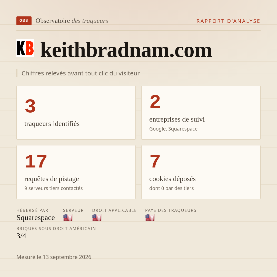 keithbradnam.com : 3 traqueurs identifiés, 2 entreprises de suivi, 17 requêtes de pistage. Chiffres relevés avant tout clic du visiteur.