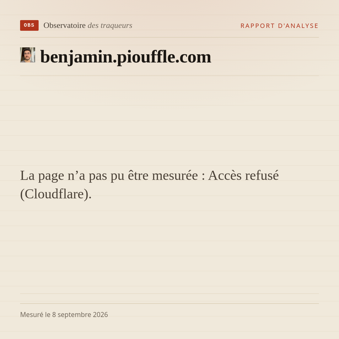La page n’a pas pu être mesurée : Accès refusé (Cloudflare).