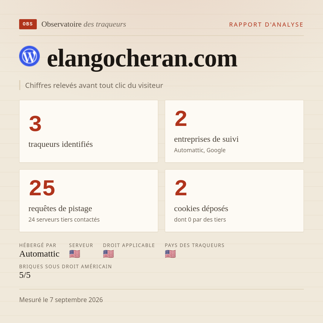 elangocheran.com : 3 traqueurs identifiés, 2 entreprises de suivi, 25 requêtes de pistage. Chiffres relevés avant tout clic du visiteur.