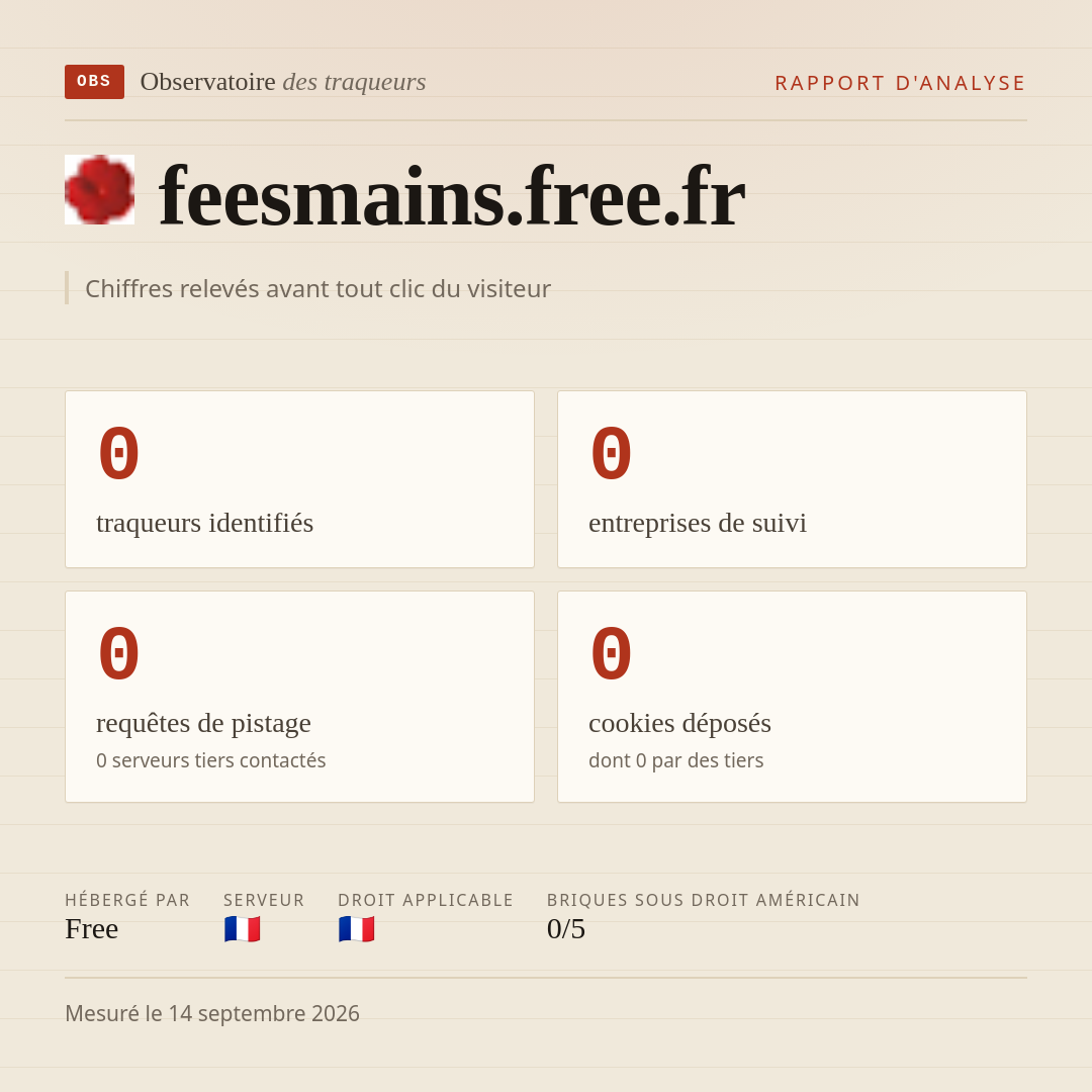 feesmains.free.fr : 0 traqueurs identifiés, 0 entreprises de suivi, 0 requêtes de pistage. Chiffres relevés avant tout clic du visiteur.