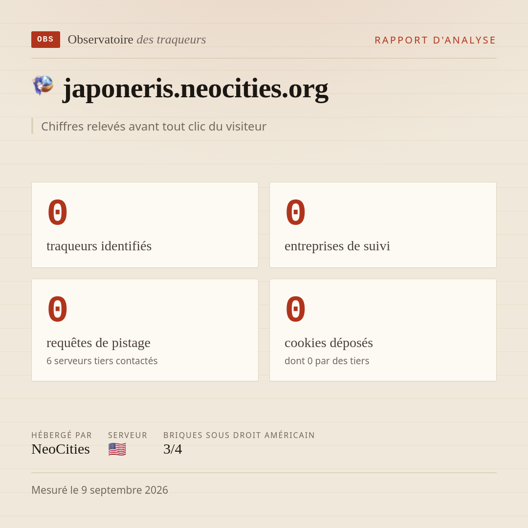 japoneris.neocities.org : 0 traqueurs identifiés, 0 entreprises de suivi, 0 requêtes de pistage. Chiffres relevés avant tout clic du visiteur.