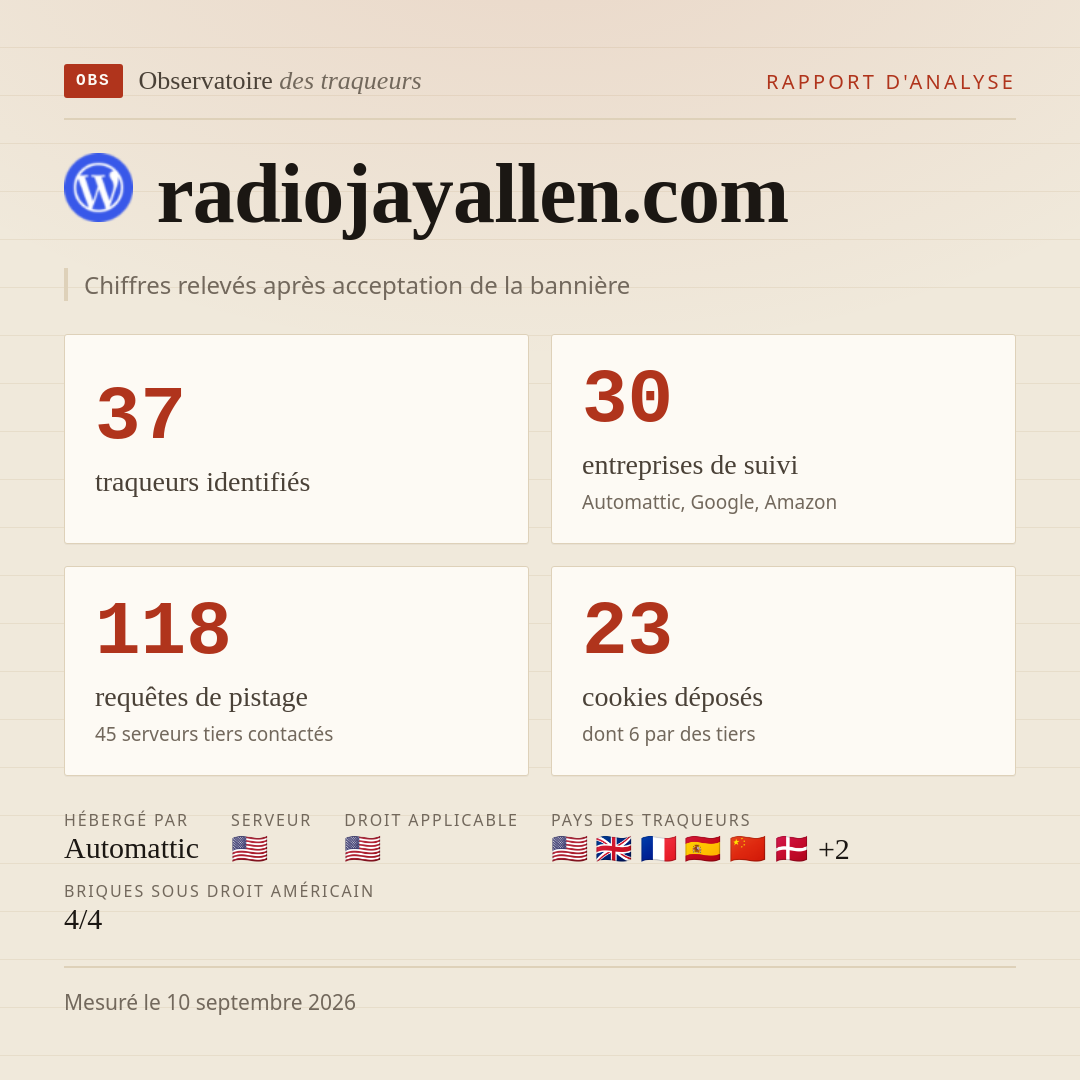 radiojayallen.com : 37 traqueurs identifiés, 30 entreprises de suivi, 118 requêtes de pistage. Chiffres relevés après acceptation de la bannière.