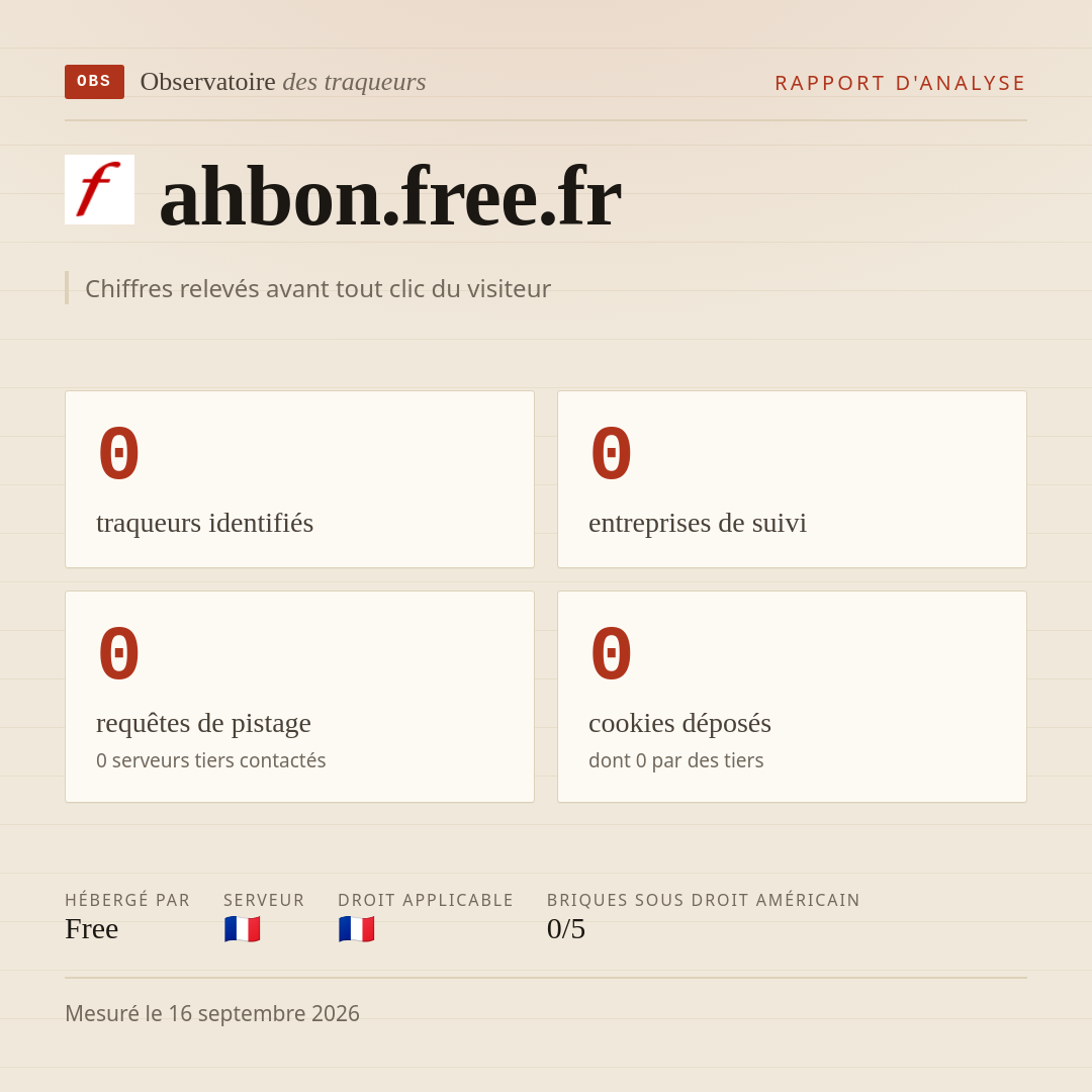 ahbon.free.fr : 0 traqueurs identifiés, 0 entreprises de suivi, 0 requêtes de pistage. Chiffres relevés avant tout clic du visiteur.