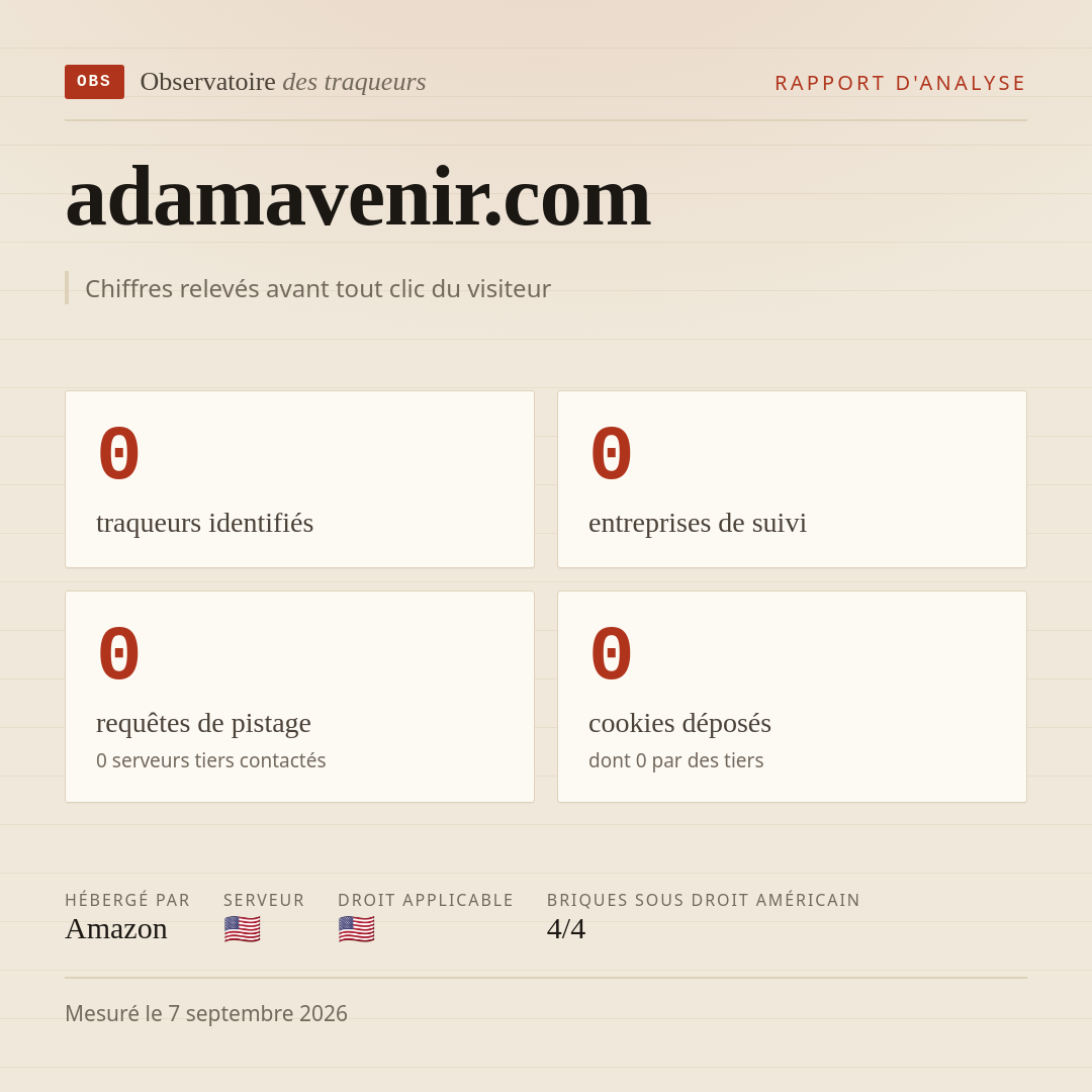 adamavenir.com : 0 traqueurs identifiés, 0 entreprises de suivi, 0 requêtes de pistage. Chiffres relevés avant tout clic du visiteur.