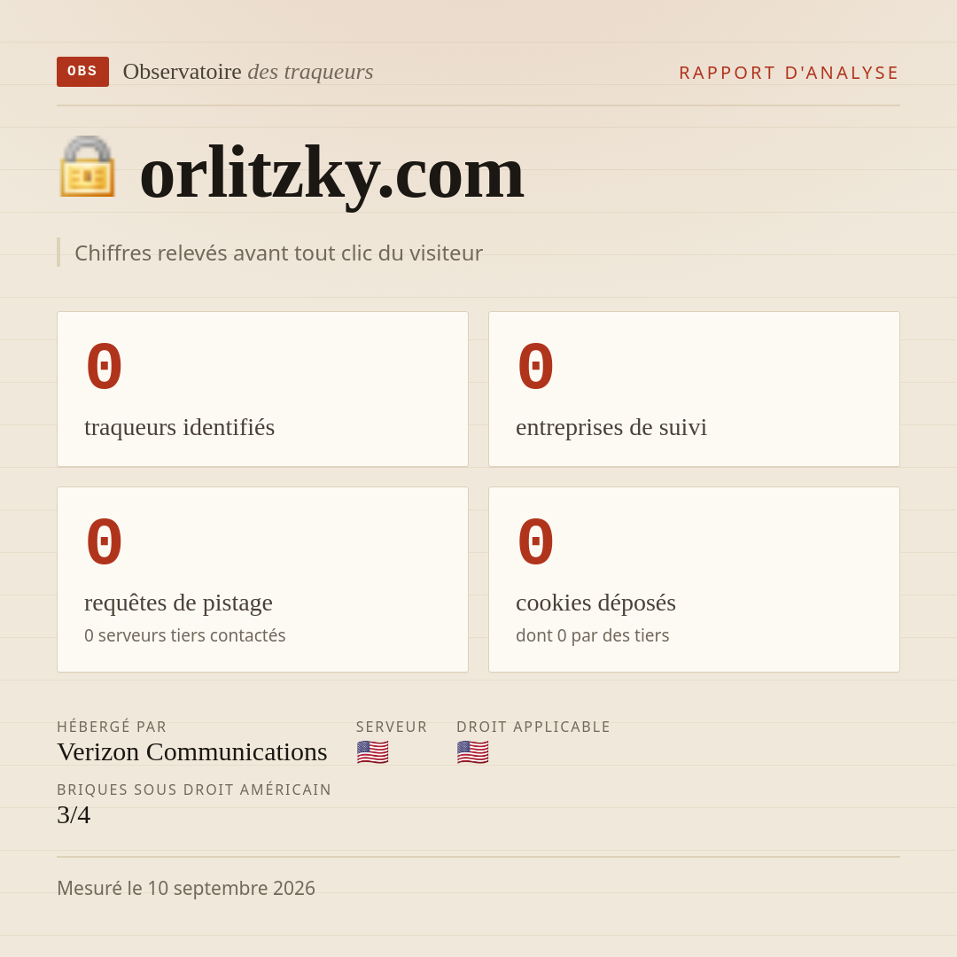 orlitzky.com : 0 traqueurs identifiés, 0 entreprises de suivi, 0 requêtes de pistage. Chiffres relevés avant tout clic du visiteur.