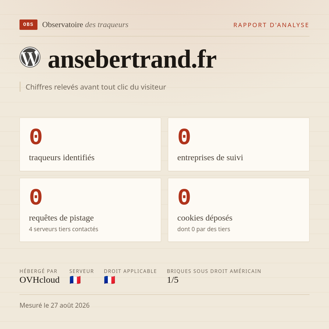 ansebertrand.fr : 0 traqueurs identifiés, 0 entreprises de suivi, 0 requêtes de pistage. Chiffres relevés avant tout clic du visiteur.