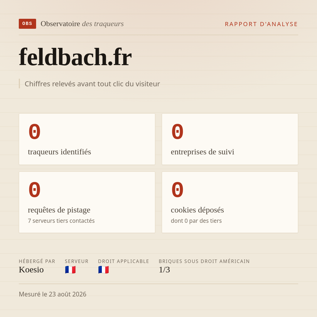 feldbach.fr : 0 traqueurs identifiés, 0 entreprises de suivi, 0 requêtes de pistage. Chiffres relevés avant tout clic du visiteur.