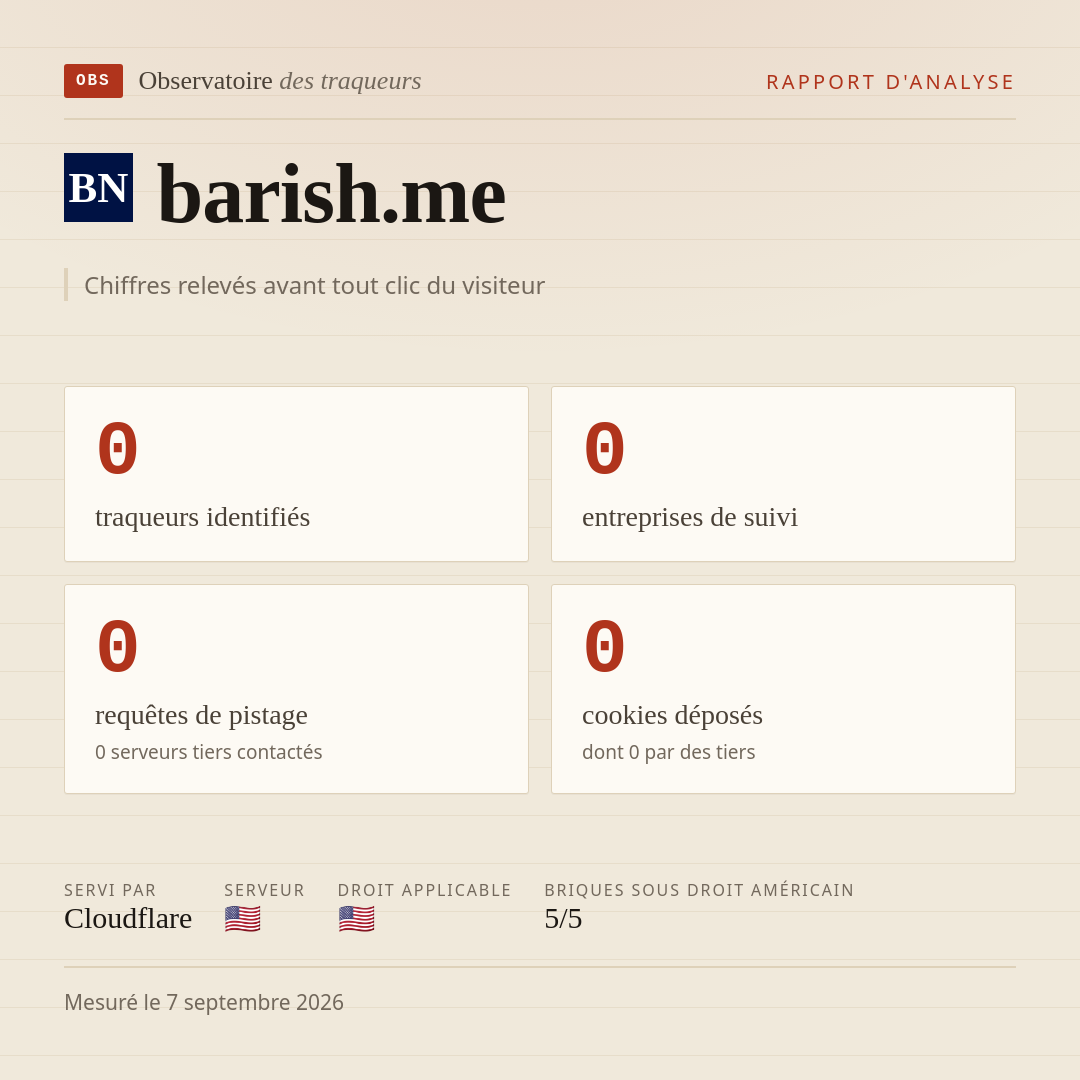 barish.me : 0 traqueurs identifiés, 0 entreprises de suivi, 0 requêtes de pistage. Chiffres relevés avant tout clic du visiteur.