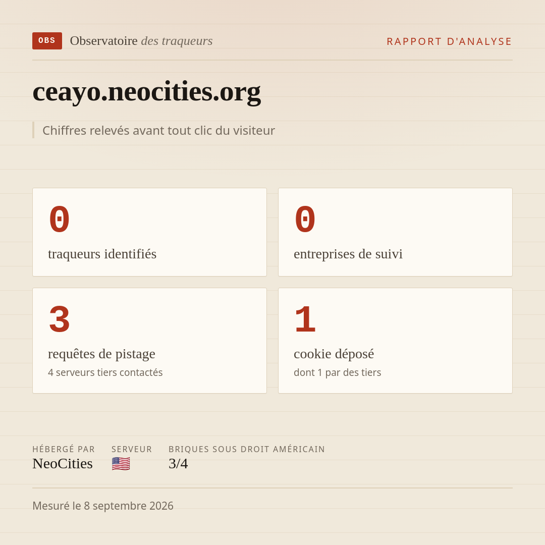ceayo.neocities.org : 0 traqueurs identifiés, 0 entreprises de suivi, 3 requêtes de pistage. Chiffres relevés avant tout clic du visiteur.