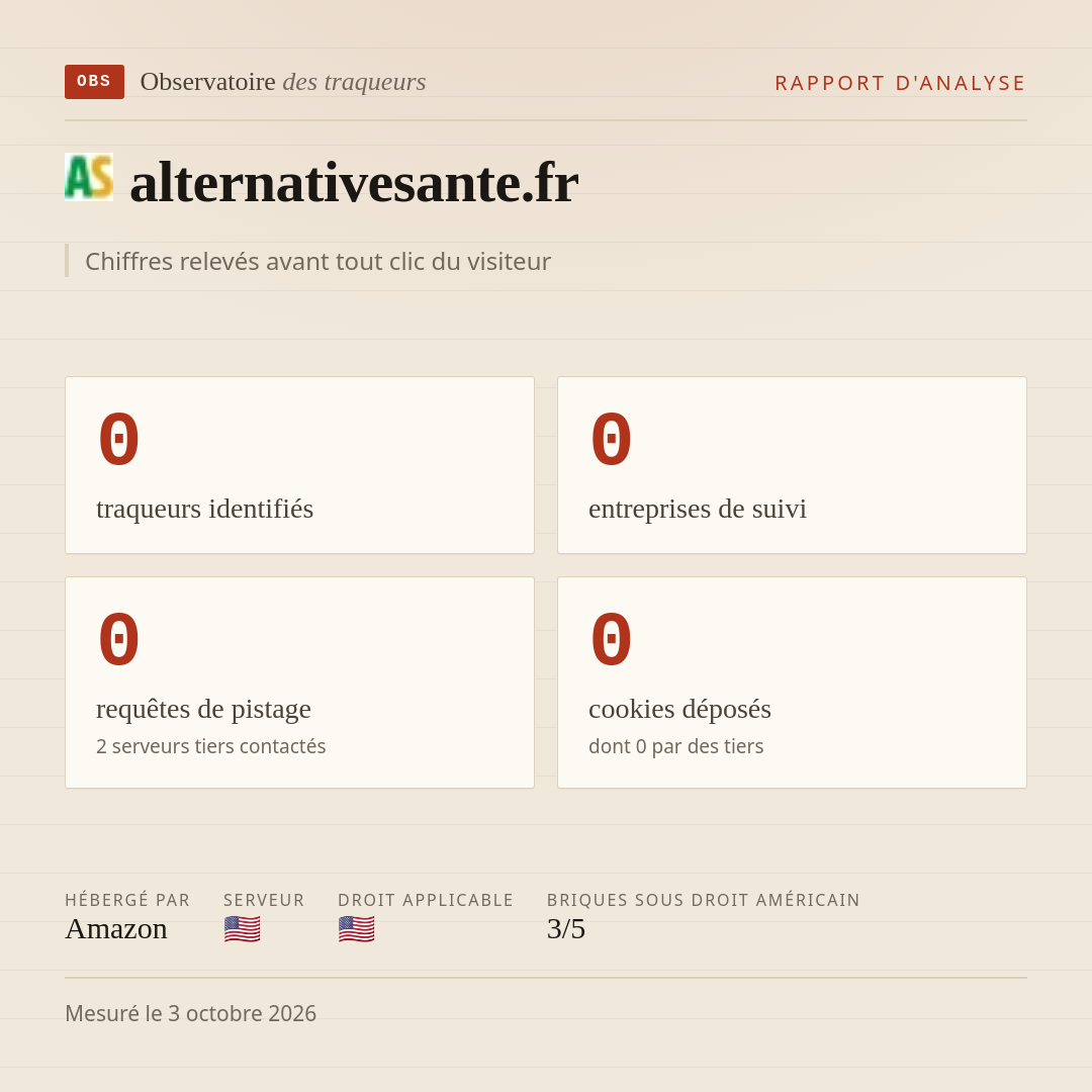 alternativesante.fr : 0 traqueurs identifiés, 0 entreprises de suivi, 0 requêtes de pistage. Chiffres relevés avant tout clic du visiteur.