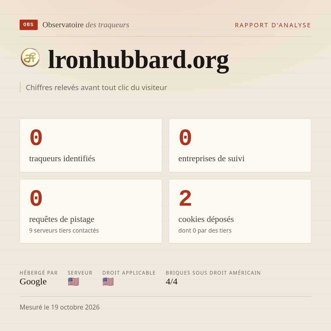 lronhubbard.org : 0 traqueurs identifiés, 0 entreprises de suivi, 0 requêtes de pistage. Chiffres relevés avant tout clic du visiteur.