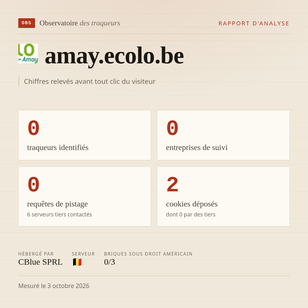 amay.ecolo.be : 0 traqueurs identifiés, 0 entreprises de suivi, 0 requêtes de pistage. Chiffres relevés avant tout clic du visiteur.