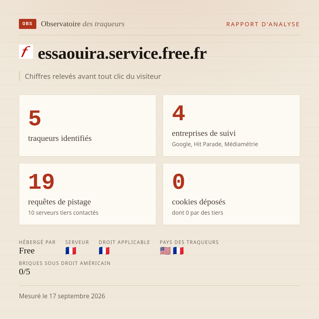 essaouira.service.free.fr : 5 traqueurs identifiés, 4 entreprises de suivi, 19 requêtes de pistage. Chiffres relevés avant tout clic du visiteur.