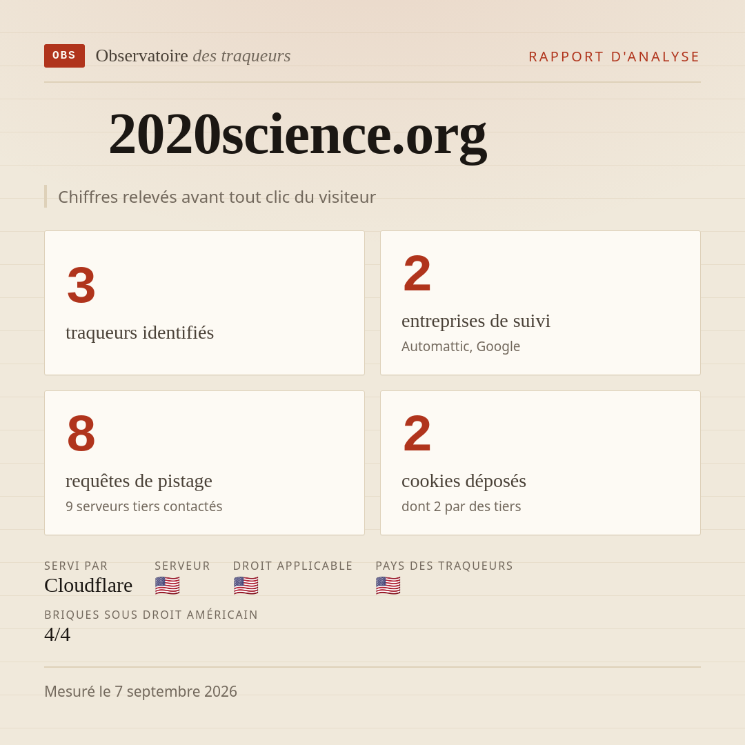 2020science.org : 3 traqueurs identifiés, 2 entreprises de suivi, 8 requêtes de pistage. Chiffres relevés avant tout clic du visiteur.