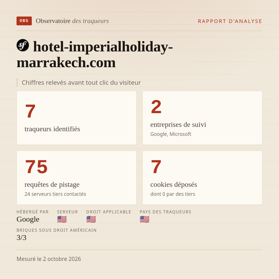 hotel-imperialholiday-marrakech.com : 7 traqueurs identifiés, 2 entreprises de suivi, 75 requêtes de pistage. Chiffres relevés avant tout clic du visiteur.