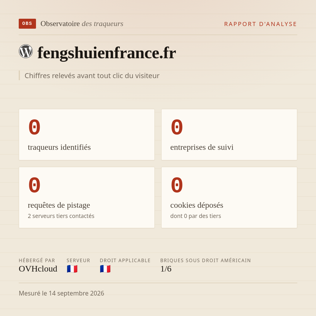 fengshuienfrance.fr : 0 traqueurs identifiés, 0 entreprises de suivi, 0 requêtes de pistage. Chiffres relevés avant tout clic du visiteur.
