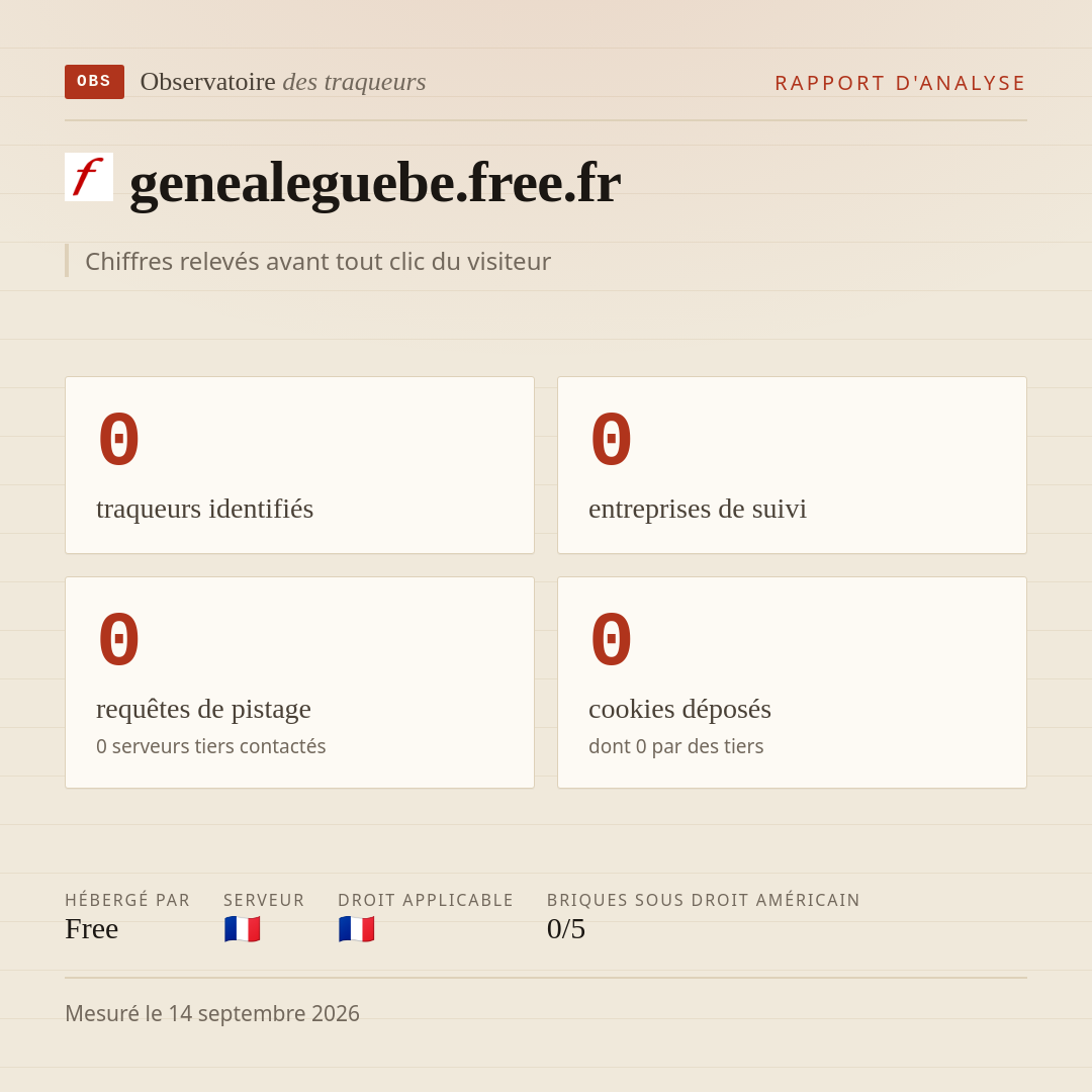 genealeguebe.free.fr : 0 traqueurs identifiés, 0 entreprises de suivi, 0 requêtes de pistage. Chiffres relevés avant tout clic du visiteur.
