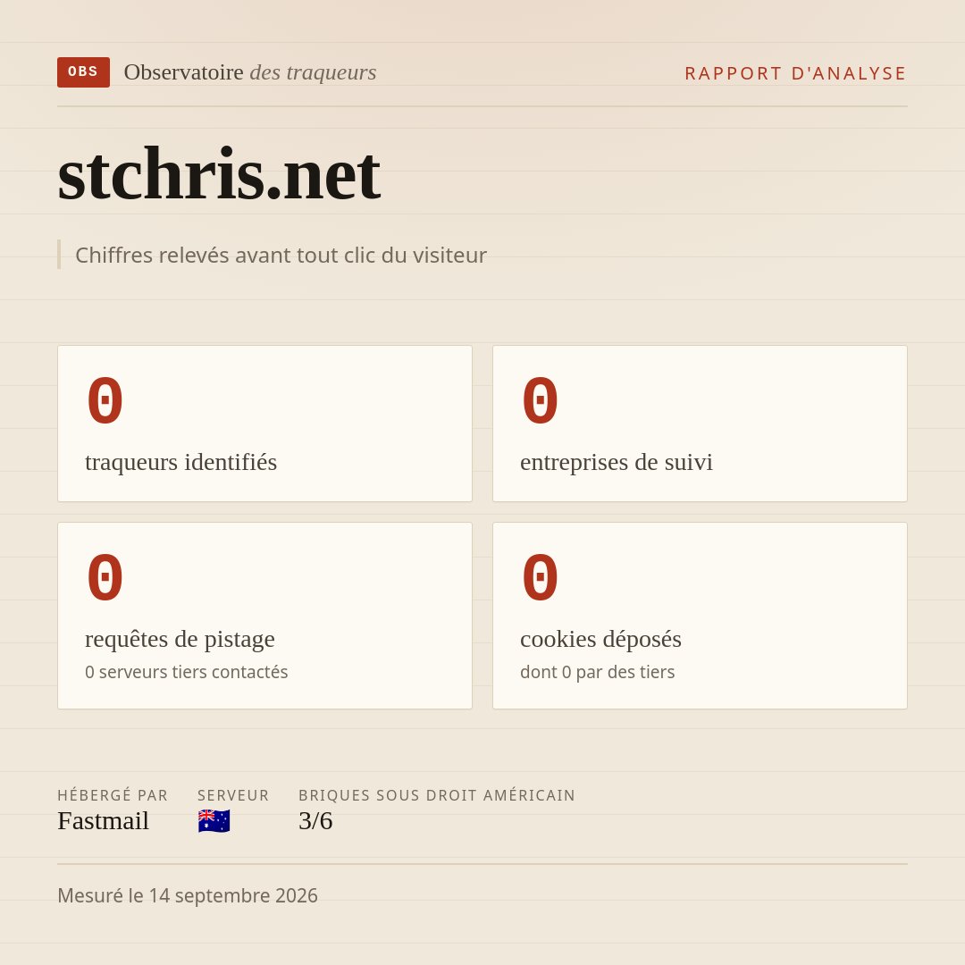 stchris.net : 0 traqueurs identifiés, 0 entreprises de suivi, 0 requêtes de pistage. Chiffres relevés avant tout clic du visiteur.
