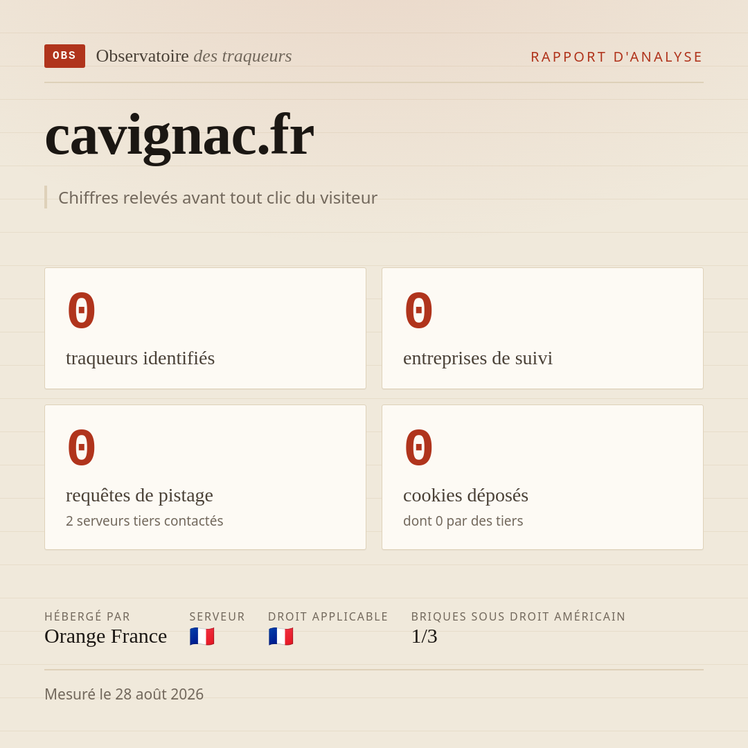 cavignac.fr : 0 traqueurs identifiés, 0 entreprises de suivi, 0 requêtes de pistage. Chiffres relevés avant tout clic du visiteur.