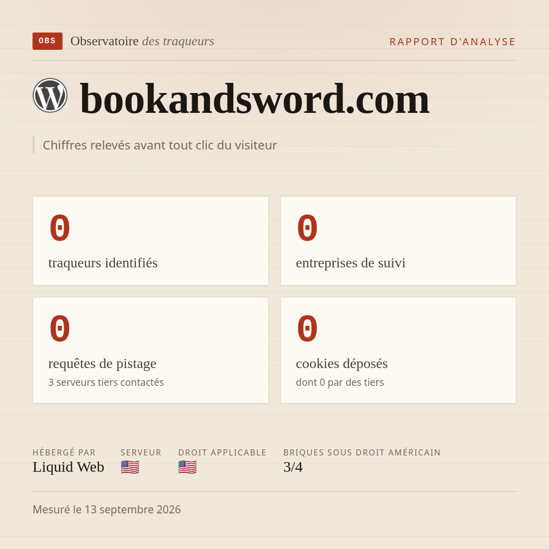 bookandsword.com : 0 traqueurs identifiés, 0 entreprises de suivi, 0 requêtes de pistage. Chiffres relevés avant tout clic du visiteur.