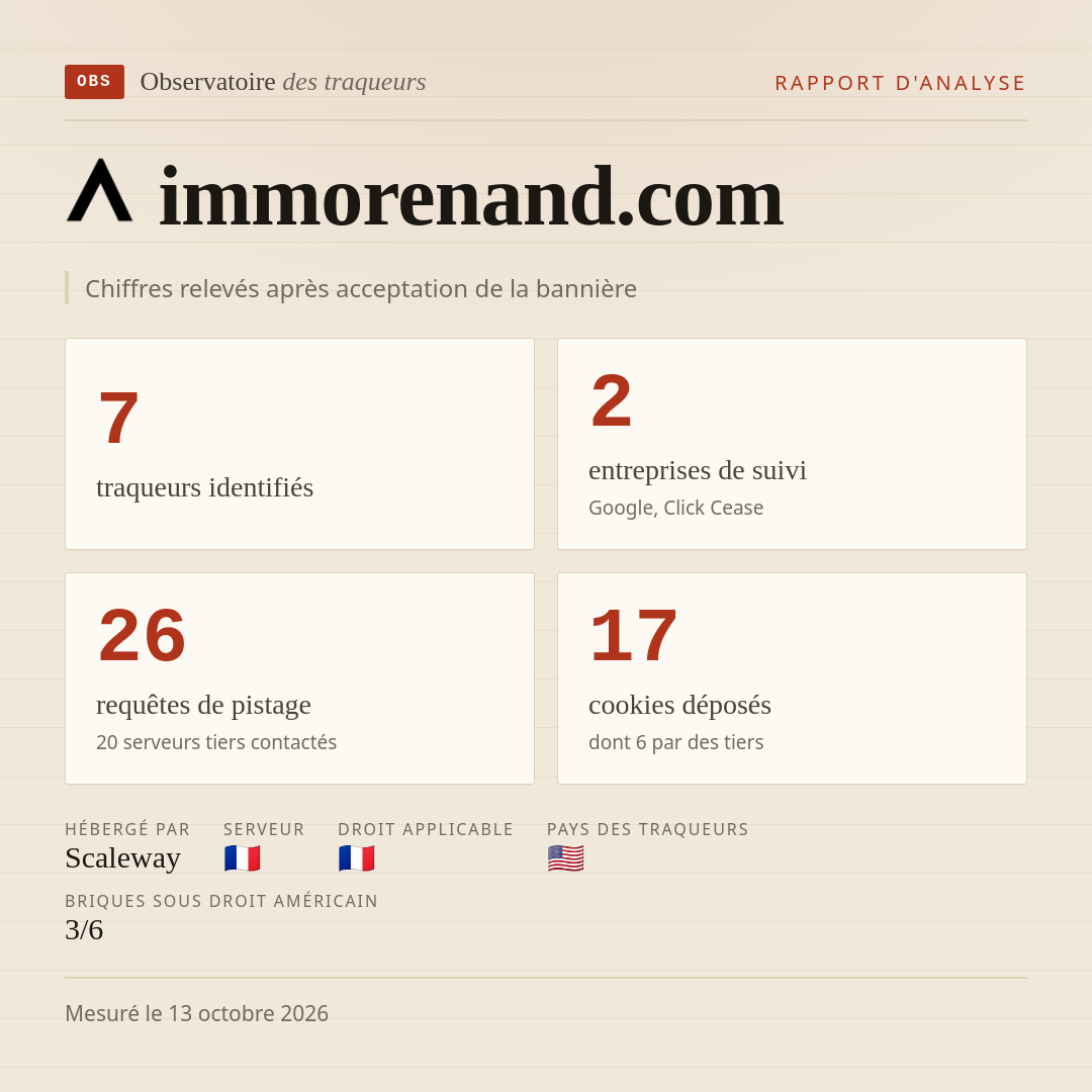 immorenand.com : 7 traqueurs identifiés, 2 entreprises de suivi, 26 requêtes de pistage. Chiffres relevés après acceptation de la bannière.