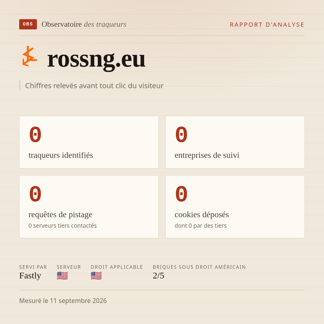 rossng.eu : 0 traqueurs identifiés, 0 entreprises de suivi, 0 requêtes de pistage. Chiffres relevés avant tout clic du visiteur.