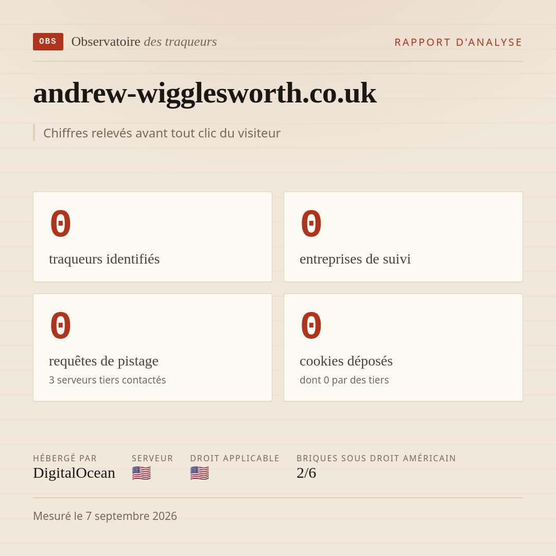andrew-wigglesworth.co.uk : 0 traqueurs identifiés, 0 entreprises de suivi, 0 requêtes de pistage. Chiffres relevés avant tout clic du visiteur.