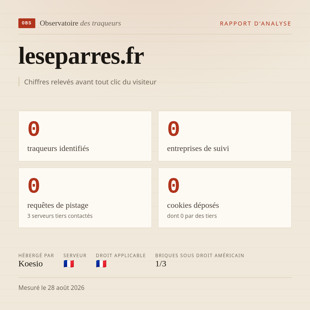 leseparres.fr : 0 traqueurs identifiés, 0 entreprises de suivi, 0 requêtes de pistage. Chiffres relevés avant tout clic du visiteur.