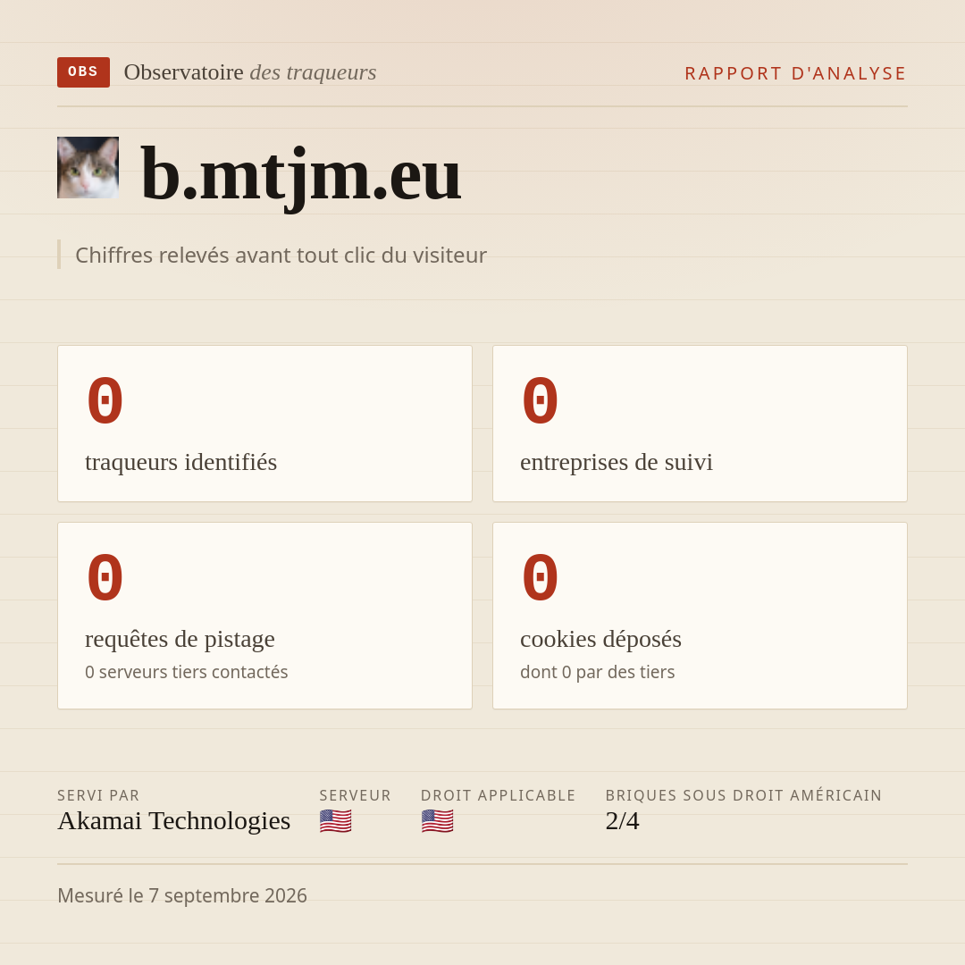 b.mtjm.eu : 0 traqueurs identifiés, 0 entreprises de suivi, 0 requêtes de pistage. Chiffres relevés avant tout clic du visiteur.