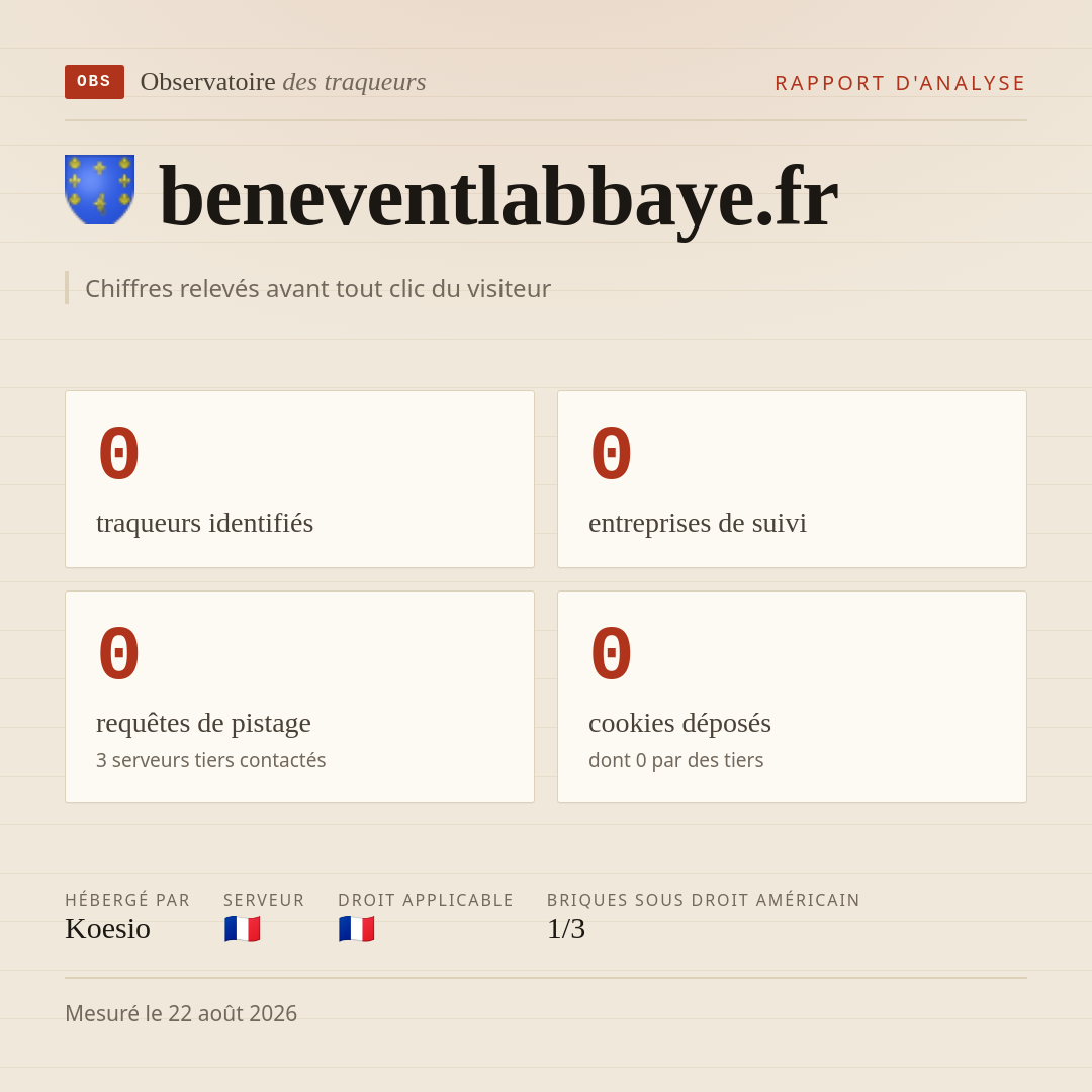 beneventlabbaye.fr : 0 traqueurs identifiés, 0 entreprises de suivi, 0 requêtes de pistage. Chiffres relevés avant tout clic du visiteur.