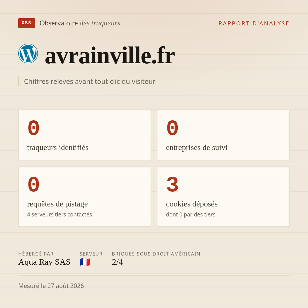 avrainville.fr : 0 traqueurs identifiés, 0 entreprises de suivi, 0 requêtes de pistage. Chiffres relevés avant tout clic du visiteur.